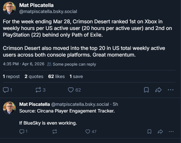 منشور Mat Piscatella حول Crimson Desert