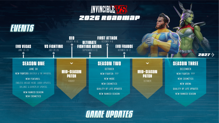 Invincible VS 2026 content and competitive roadmap