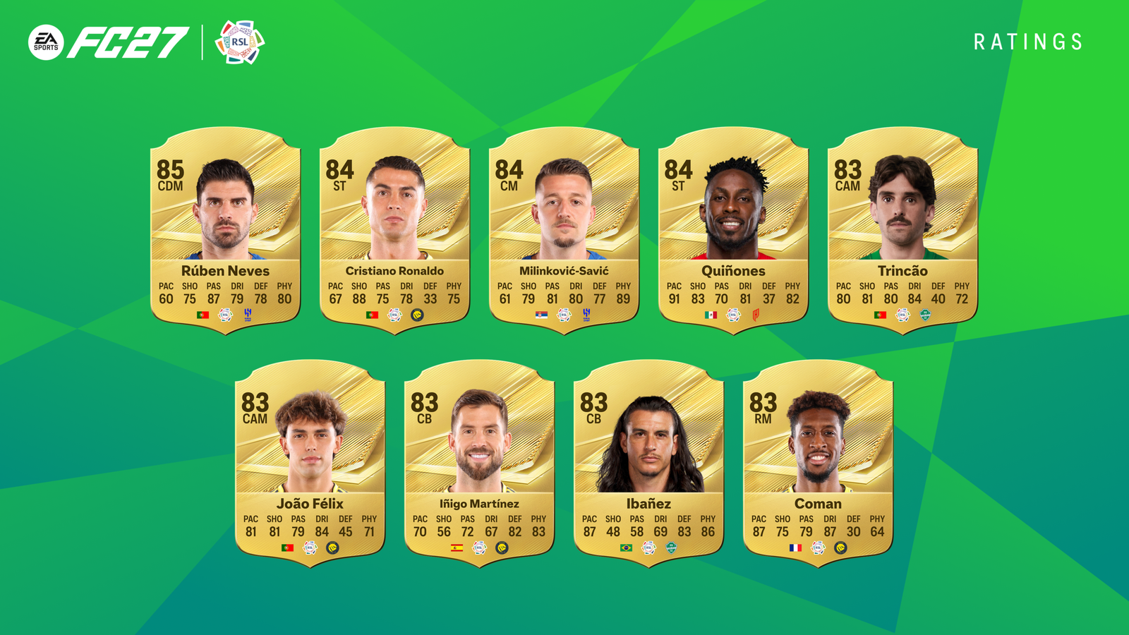 أعلى تقييمات دوري روشن في EA SPORTS FC 27