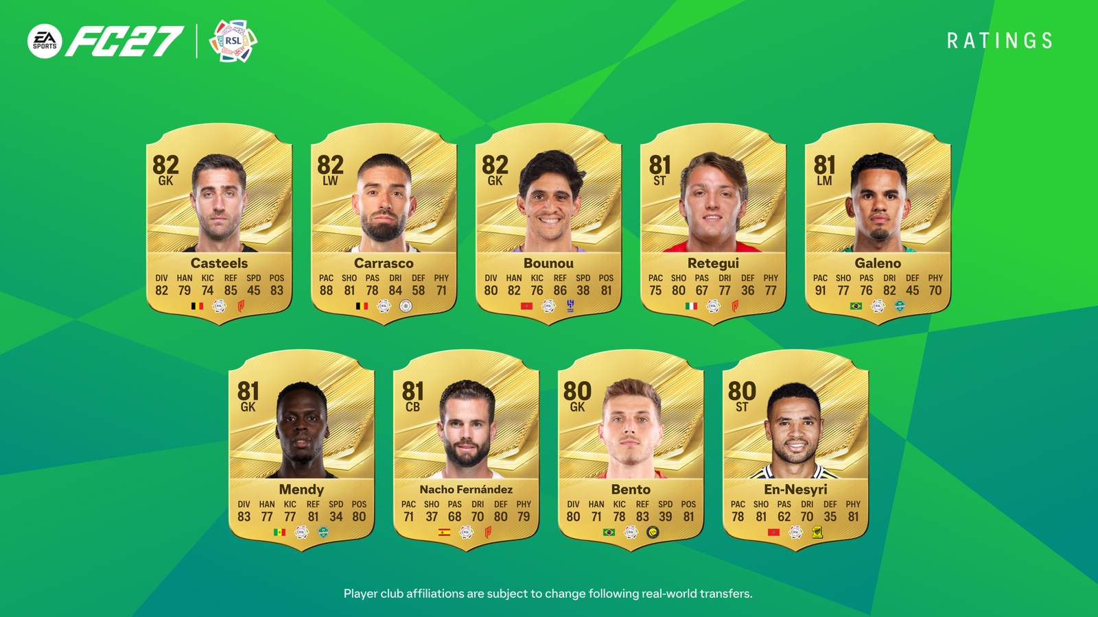 أفضل لاعبي دوري روشن السعودي في EA SPORTS FC 27