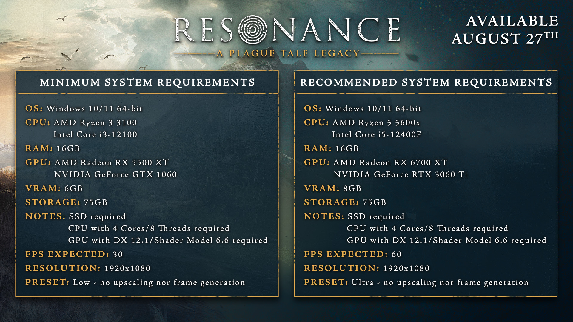 متطلبات تشغيل Resonance A Plague Tale Legacy على PC