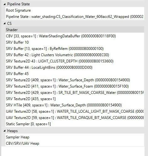 تفاصيل Shader وWater Rendering مزعومة من GTA VI