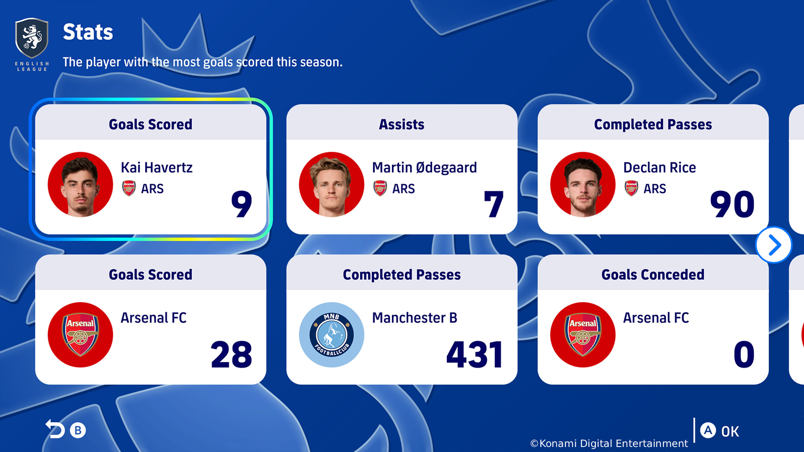Goals and assists statistics in eFootball Kick-Off League Mode