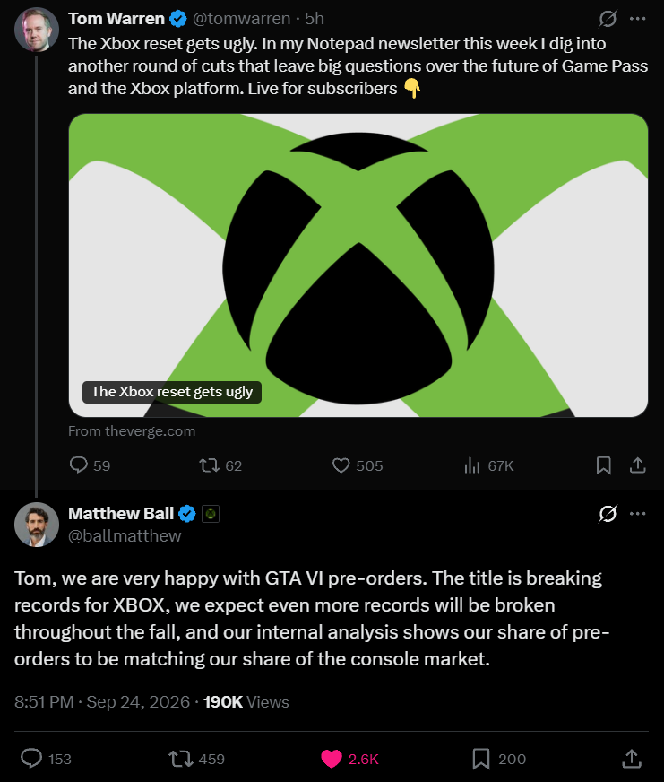 Matthew Ball يرد على Tom Warren حول طلبات GTA VI المسبقة على Xbox